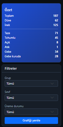Kızgınlık filtreleri
