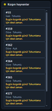 Kızgın hayvanlar
