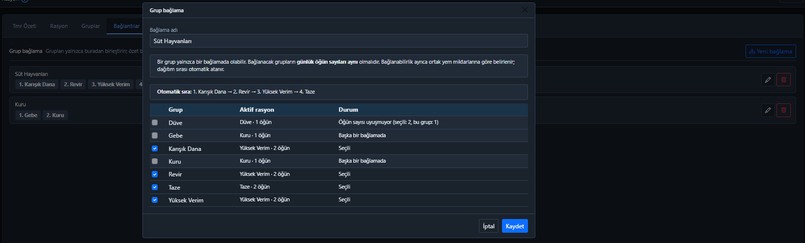 Rasyon bağlantıları
